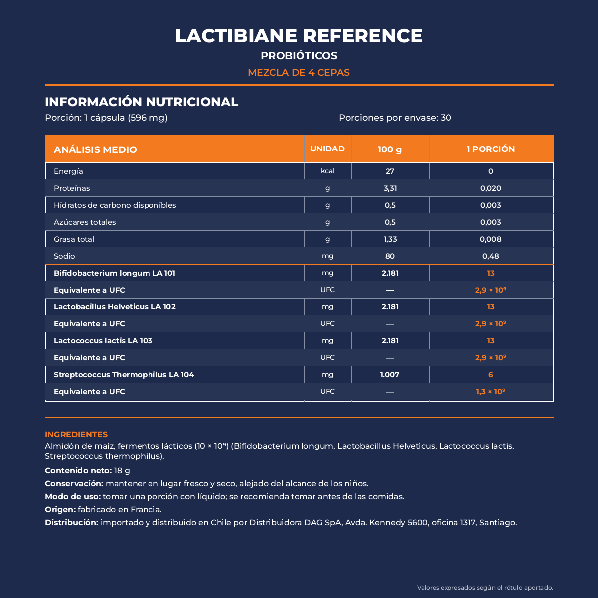 Lactibiane Reference 30 Cap.