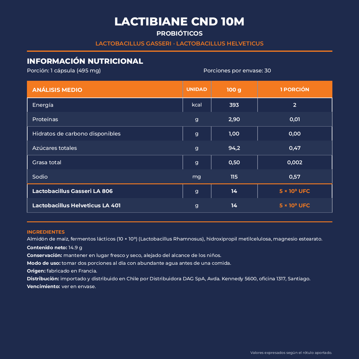 Lactibiane CND10 - 30 Cap.