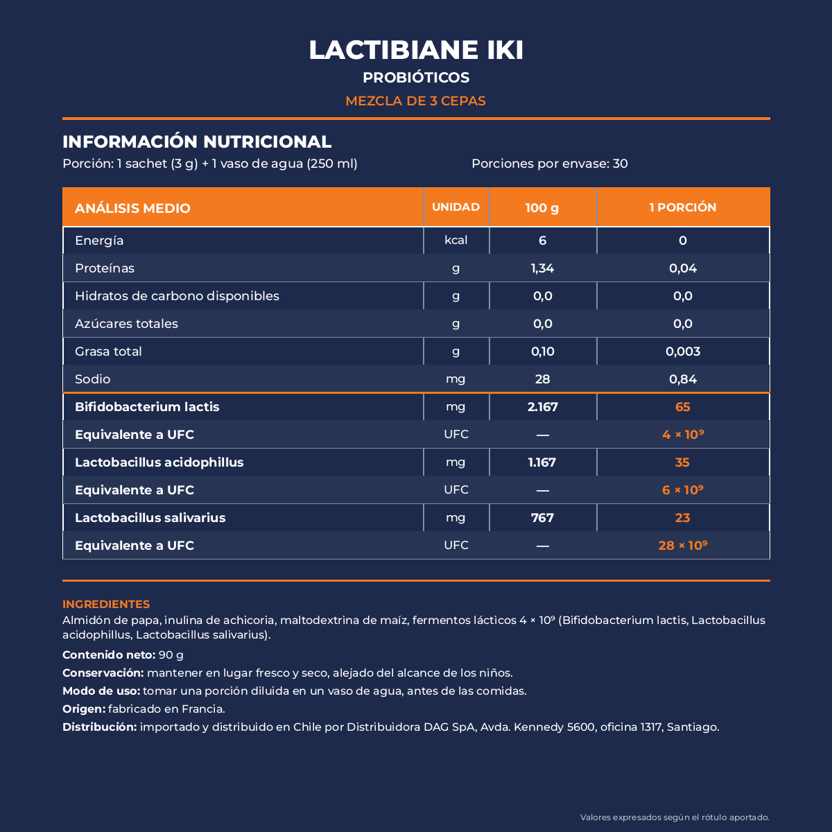 Lactibiane IKI 30 sachets