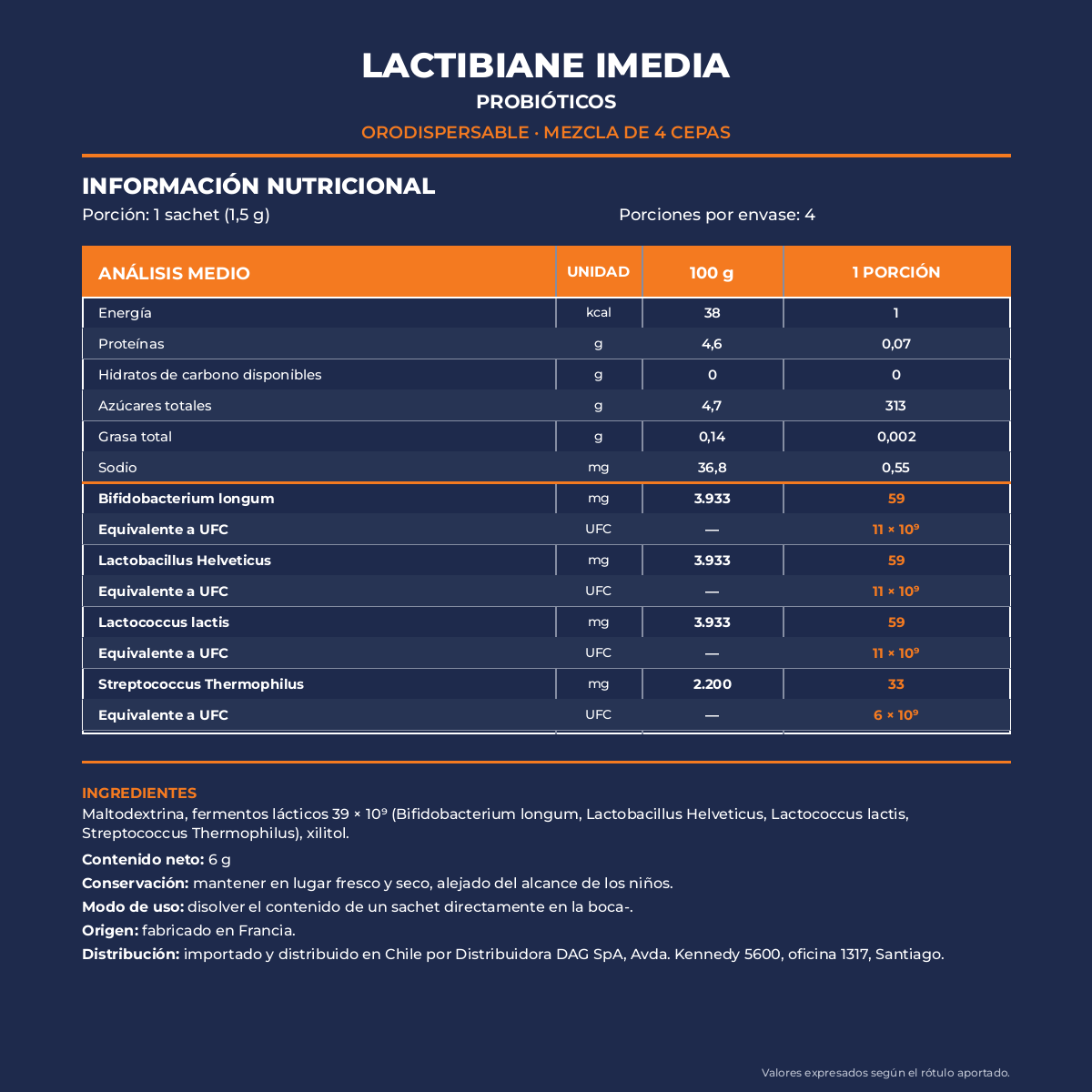 Lactibiane Imedia 4 sticks