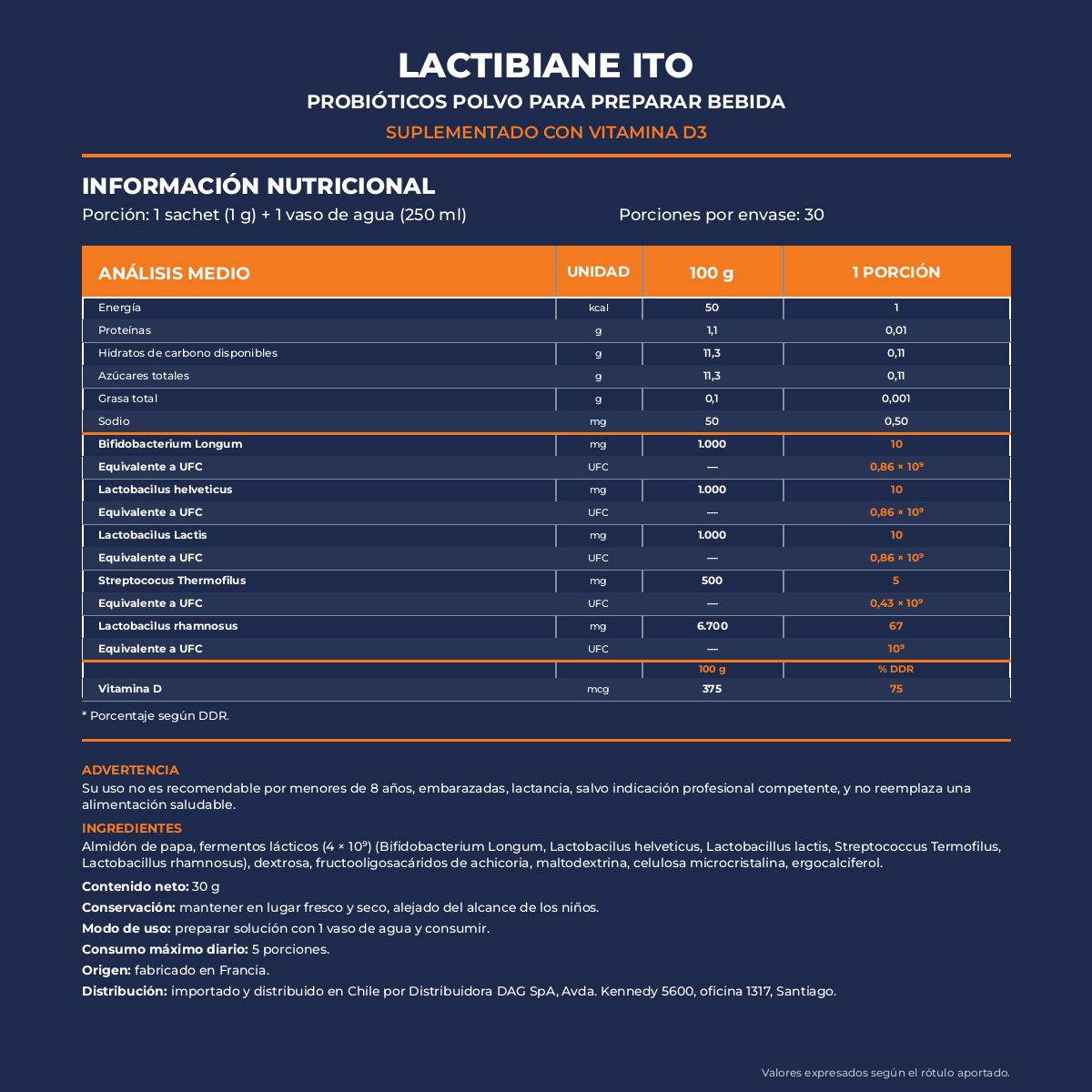 Lactibiane ITO 30 sachets