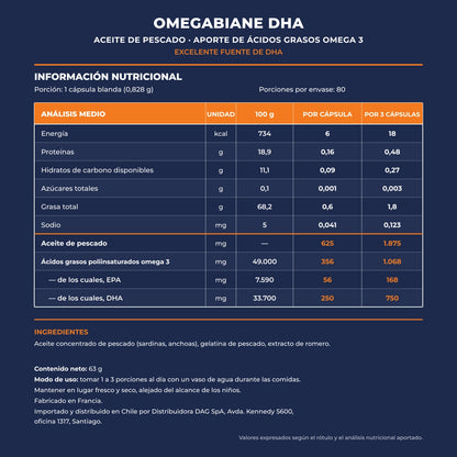 Omegabiane DHA 80 Cap.