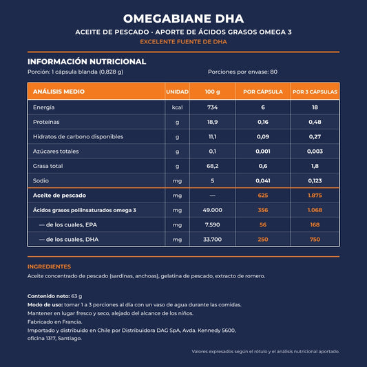 Omegabiane DHA 80 Cap.