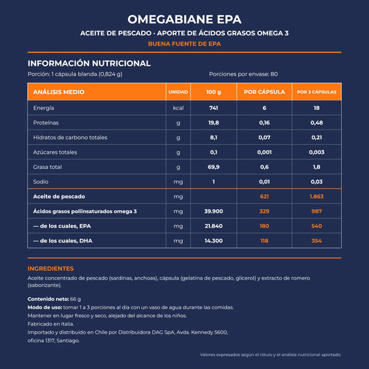 Omegabiane EPA 80 cap.